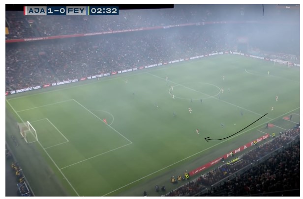 verticale opbouw Ajax 1