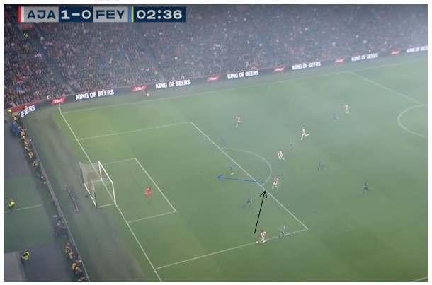 verticale opbouw Ajax 2