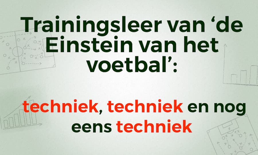 wiel coerver methodiek