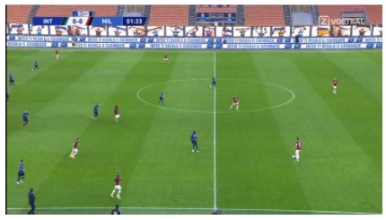nabeschouwing Inter AC Milan 1 nabeschouwing Inter AC Milan 1