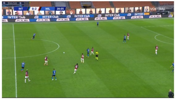 nabeschouwing Inter AC Milan 11 nabeschouwing Inter AC Milan 11