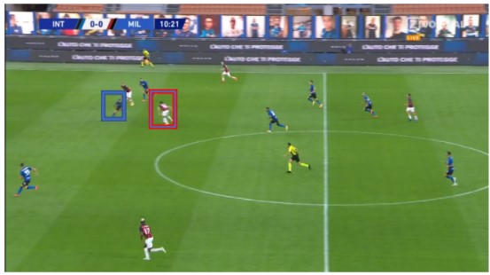 nabeschouwing Inter AC Milan 7 nabeschouwing Inter AC Milan 7