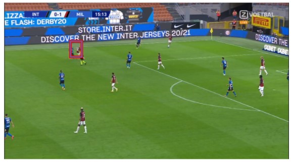 nabeschouwing Inter AC Milan 8 nabeschouwing Inter AC Milan 8