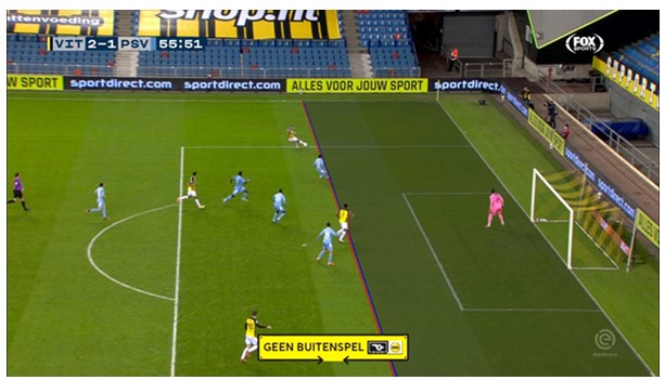 Var Buitenspelsituatie