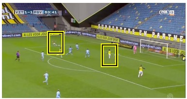 Vitesse aanval top 11