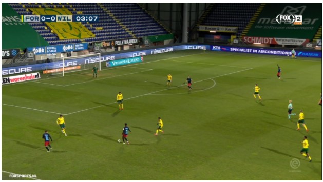 Verval Willem Ii 1