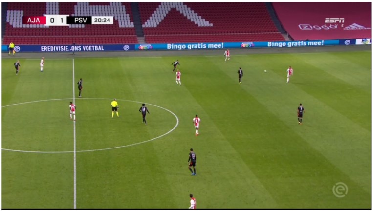 Ajax Psv Nabeschouwing Eredivisie 3