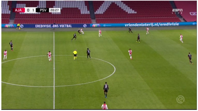 Ajax Psv Nabeschouwing Eredivisie 4