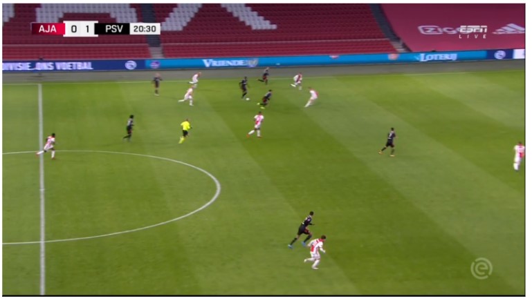 Ajax Psv Nabeschouwing Eredivisie 5