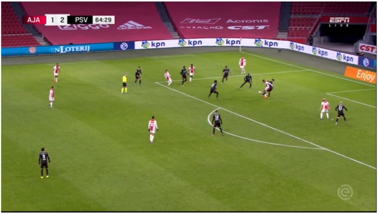 Ajax Psv Nabeschouwing Eredivisie 6