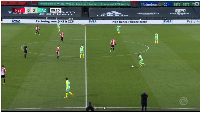 Analyse Feyenoord Az 1