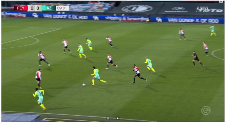 Analyse Feyenoord Az 2