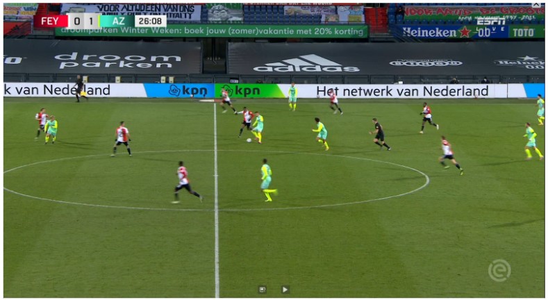 Analyse Feyenoord Az 4