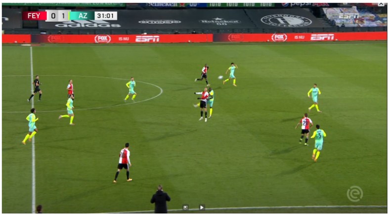 Analyse Feyenoord Az 5
