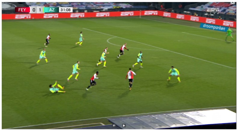 Analyse Feyenoord Az 6