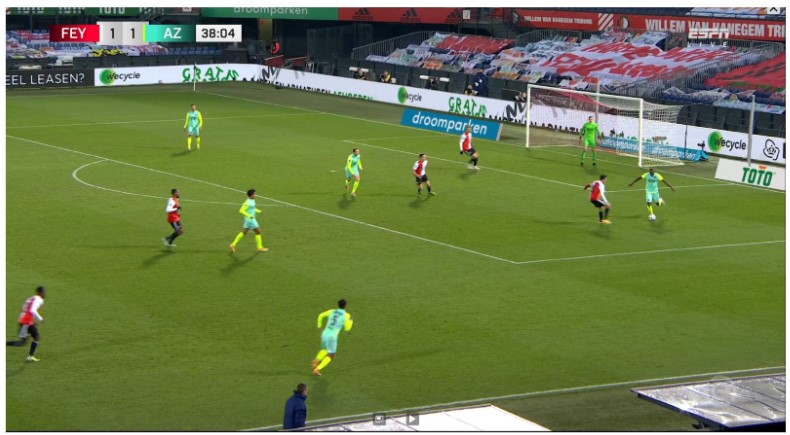 Analyse Feyenoord Az 7