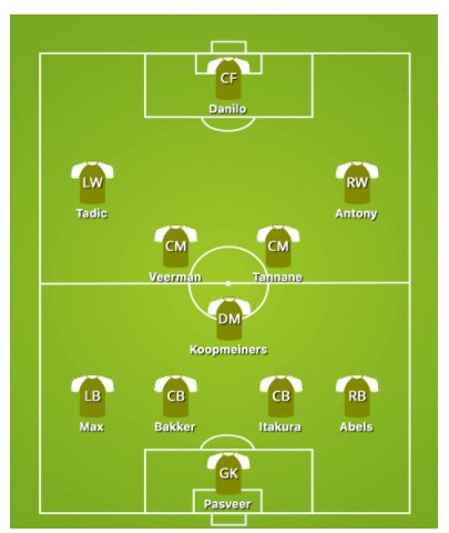 Elftal Eerste Seizoenshelft Tdl
