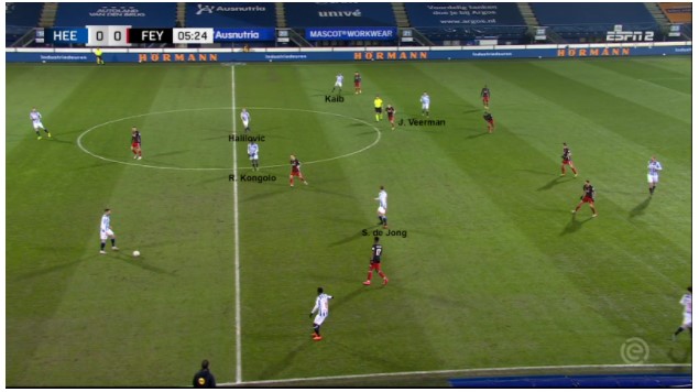 Heerenveen Feyenoord 1