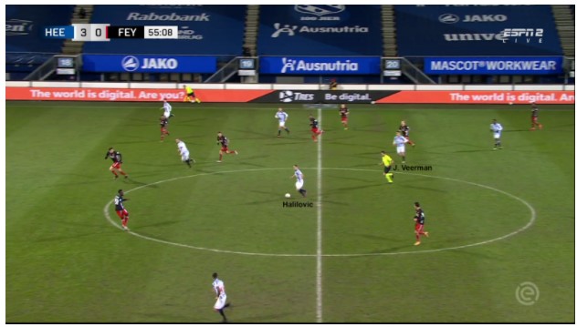 Heerenveen Feyenoord 6
