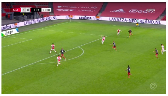Tactische Analyse Ajax Feyenoord 11