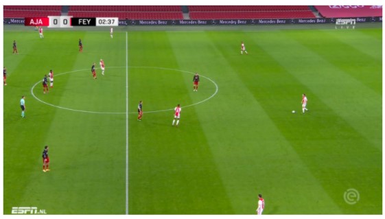 Tactische Analyse Ajax Feyenoord 2