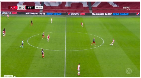 Tactische Analyse Ajax Feyenoord 3