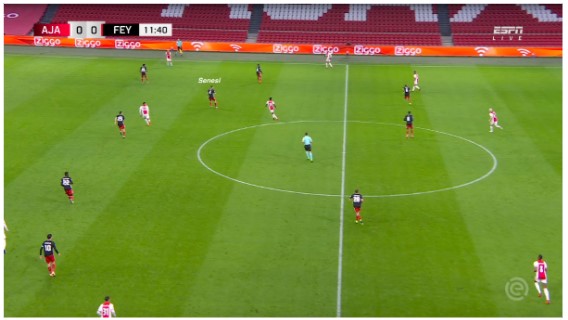 Tactische Analyse Ajax Feyenoord 4
