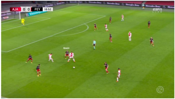 Tactische Analyse Ajax Feyenoord 5
