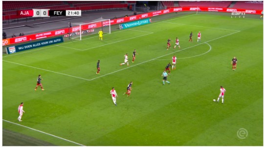 Tactische Analyse Ajax Feyenoord 6