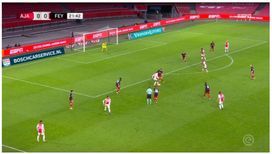 Tactische Analyse Ajax Feyenoord 7