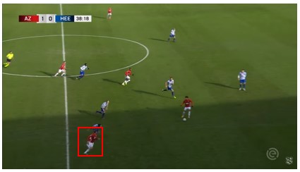 fredrik midtsjo analyse 2