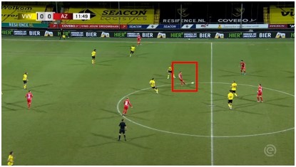 fredrik midtsjo analyse 20