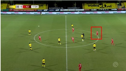 fredrik midtsjo analyse 21