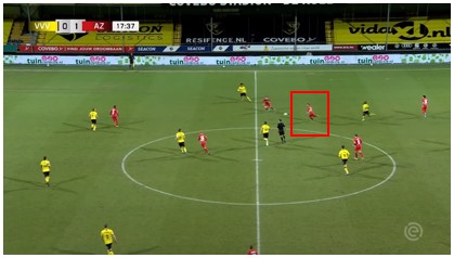 fredrik midtsjo analyse 22