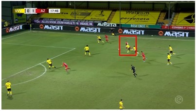fredrik midtsjo analyse 23