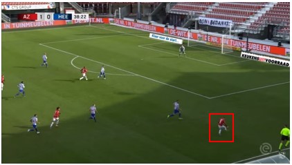 fredrik midtsjo analyse 3