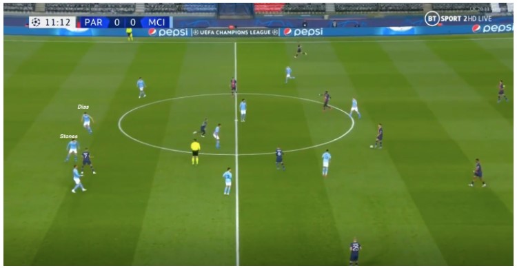 centrale verdedigers man city 1