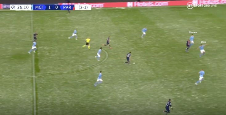 centrale verdedigers man city 10