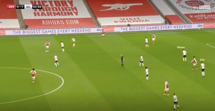 centrale verdedigers man city 2