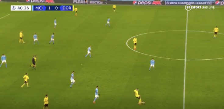 centrale verdedigers man city 3