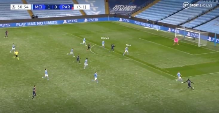 centrale verdedigers man city 5