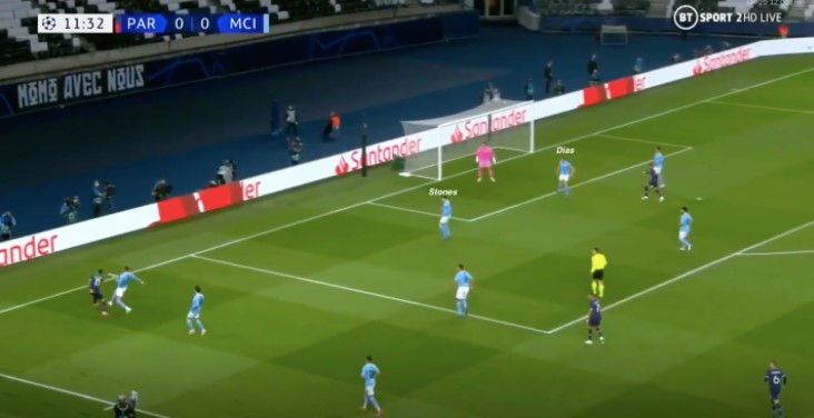 centrale verdedigers man city 6