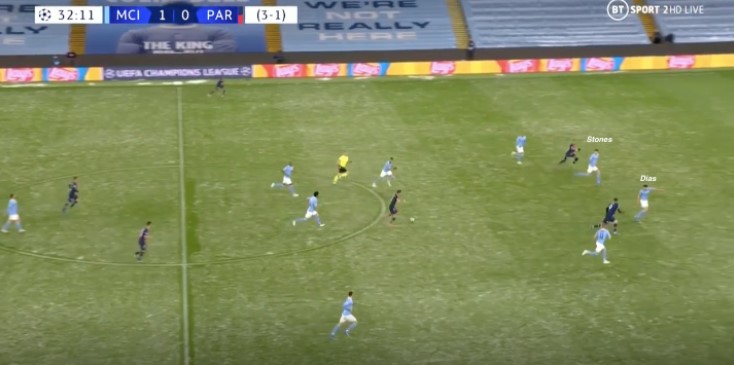 centrale verdedigers man city 8