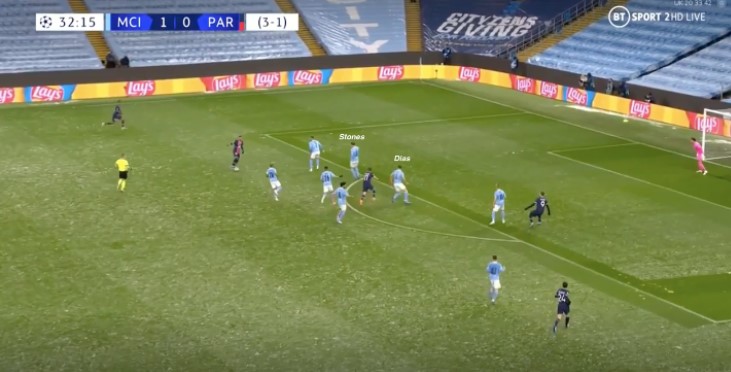 centrale verdedigers man city 9