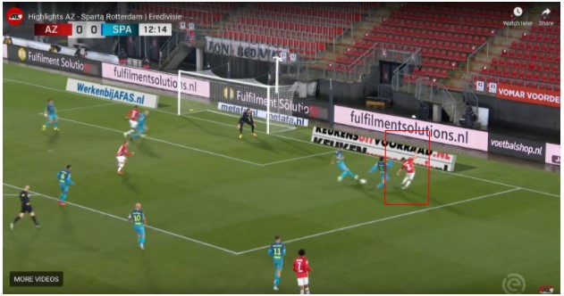 transfervrije spelers eredivisie 4