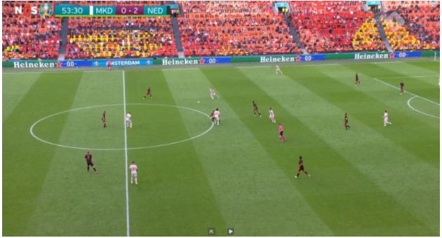 conclusie oranje ek2020 poulefase 3