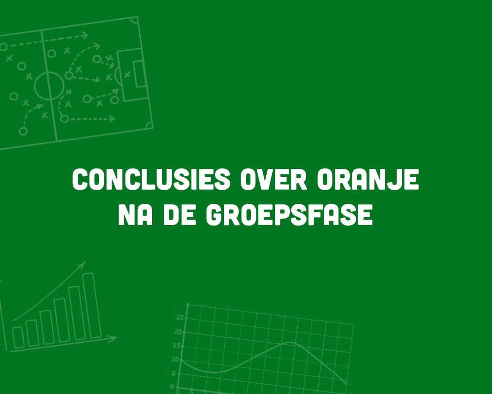 conclusie oranje ek2020 poulefase header