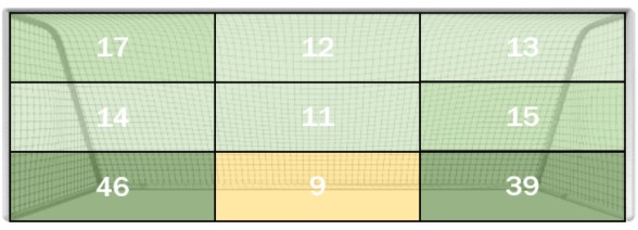 strafschoppen ek 1