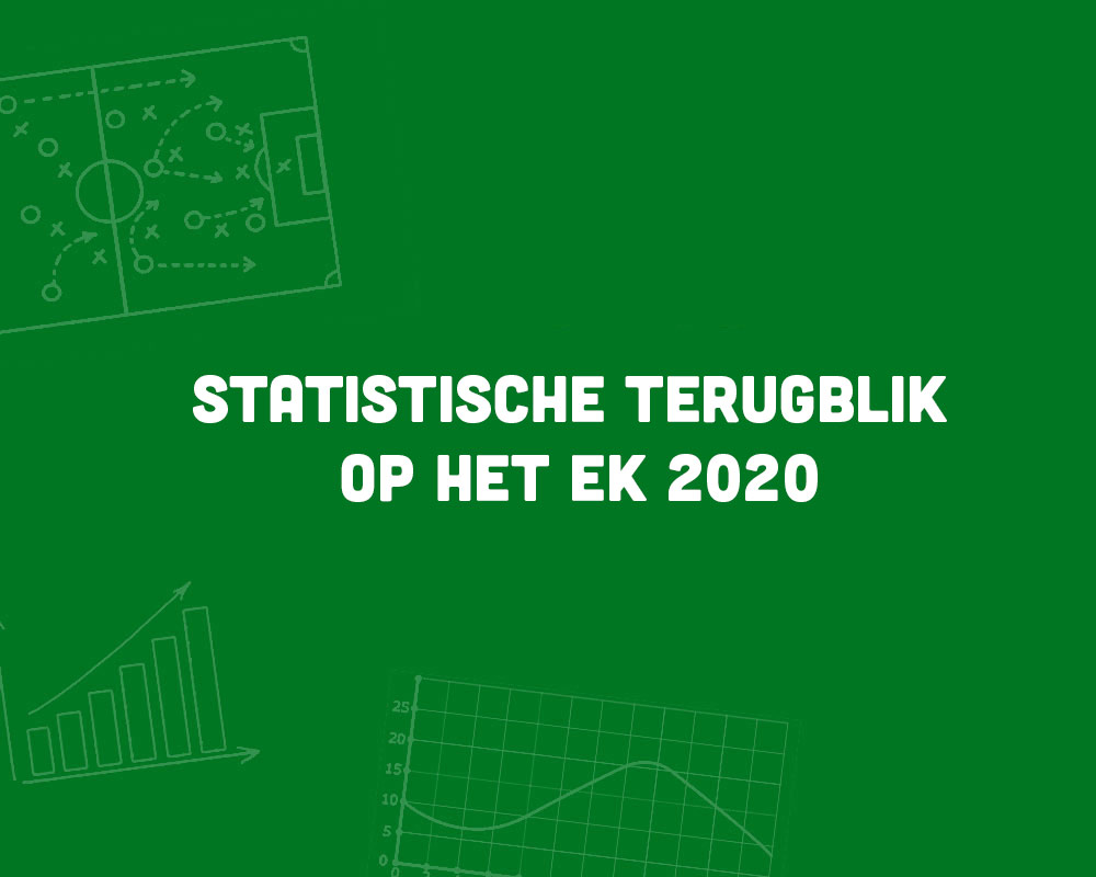 statistische terugblik ek2020