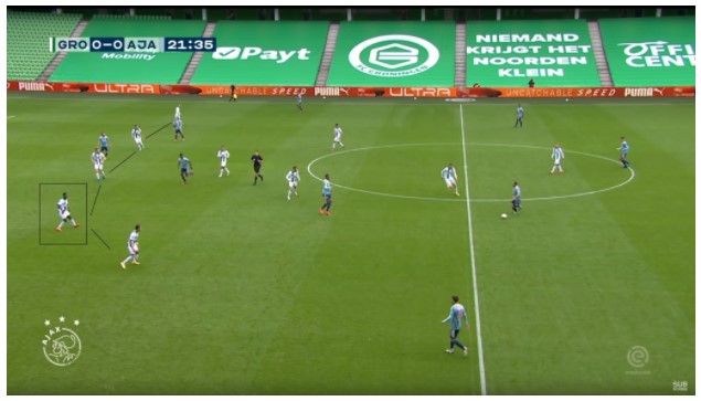 fc groningen eredivisie 2021 1
